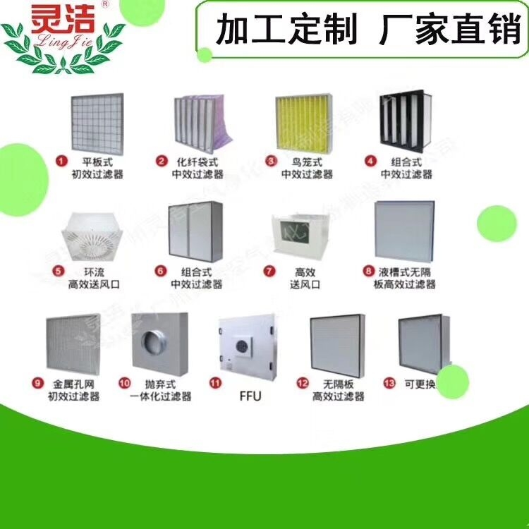 方（fāng）艙醫院空氣過濾（lǜ）器