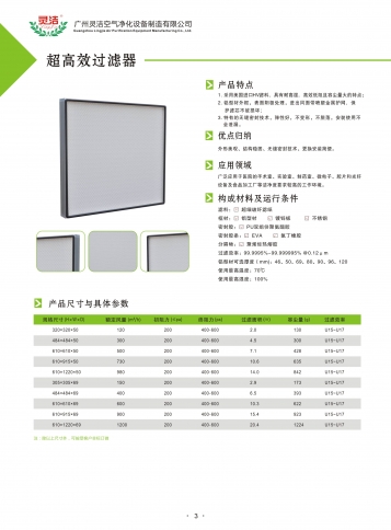 高效過濾器H13和（hé）H14的區別