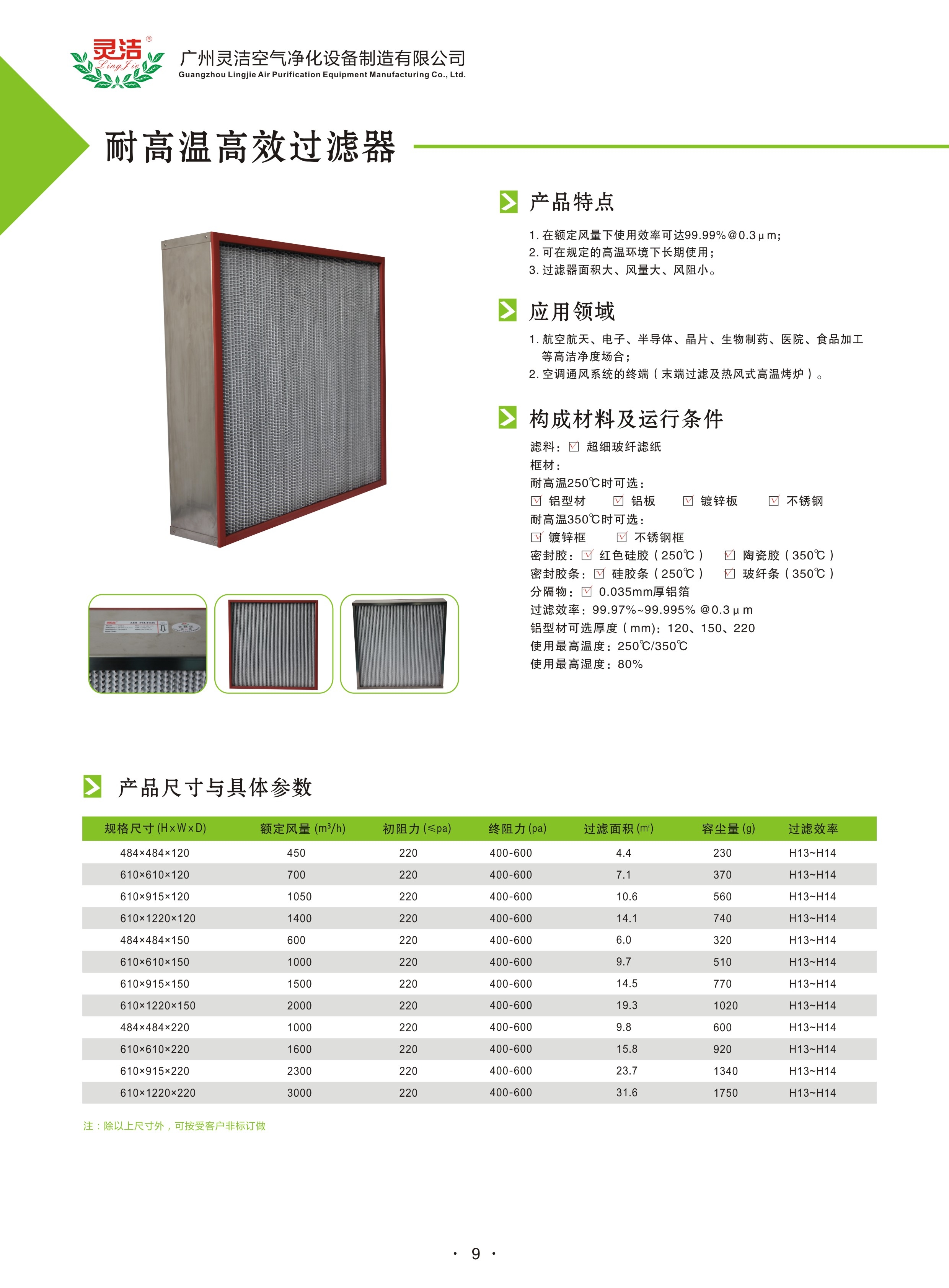 精密烘箱耐高溫過（guò）濾器溫度控製說明